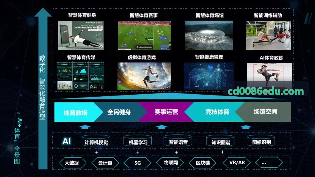 高玩创作者发布深度通关攻略
