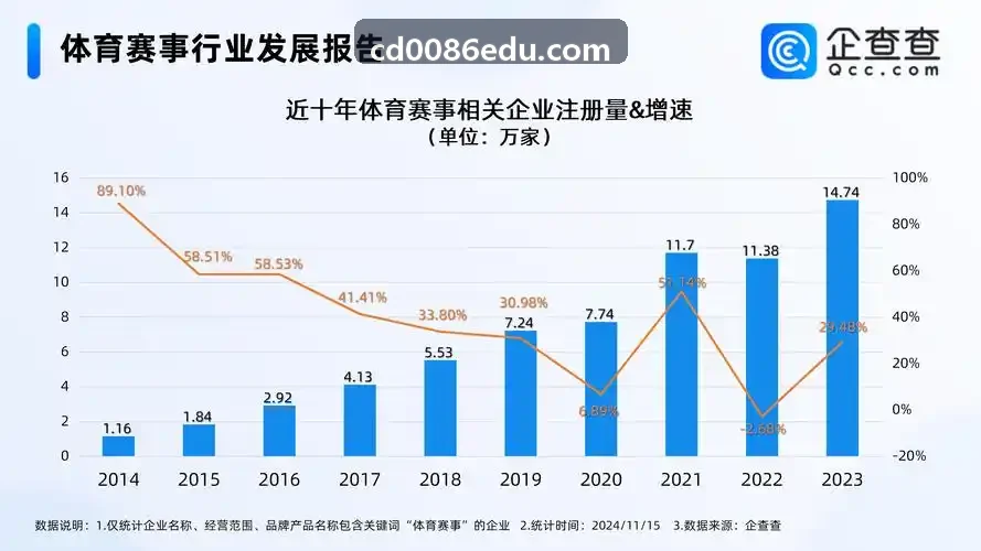 二次元与开放世界专区