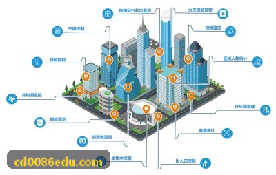 公会会长管理战队与开黑赛事
